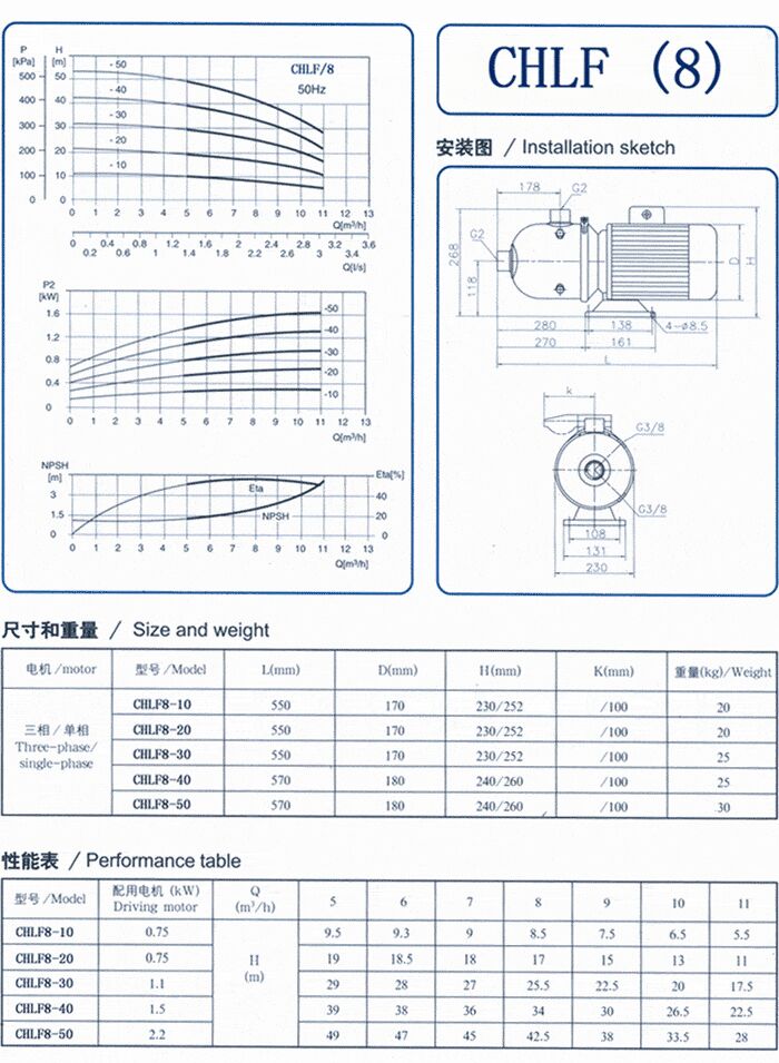 CHLF輕型立式不銹鋼多級離心泵安裝圖、尺寸、性能