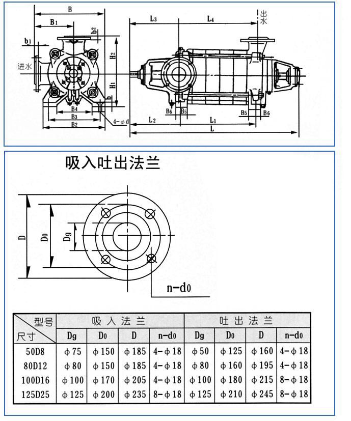 D、DG型臥式多級離心泵安裝結(jié)構(gòu)圖